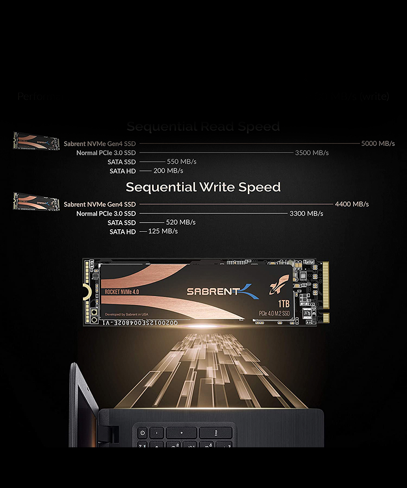 SSD 1TB SABRENT ROCKET NVME PCIE 4.0 M.2 2280 SB-ROCKET-NVME4-1TB